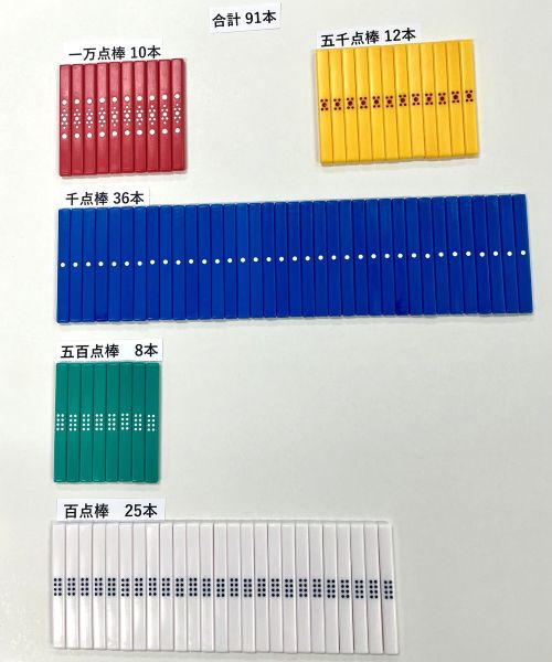 国産手打麻雀牌セット 牌ストラップ付 天和（青）【アール牌】カラー点